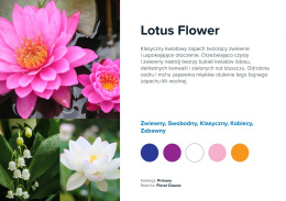 Wkład zapachowy AirQ Big - "Lotus Flower"